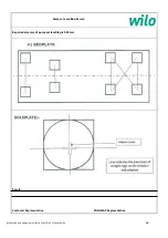 Preview for 40 page of Wilo WILO-SCP Installation And Operating Instructions Manual