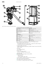 Preview for 10 page of Wilo Wilo-SiFire FIRST Installation And Operating Instructions Manual