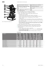 Preview for 20 page of Wilo Wilo-SiFire FIRST Installation And Operating Instructions Manual