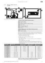 Preview for 21 page of Wilo Wilo-SiFire FIRST Installation And Operating Instructions Manual