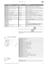 Preview for 49 page of Wilo Wilo-SiFire FIRST Installation And Operating Instructions Manual