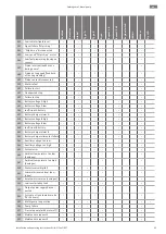 Preview for 63 page of Wilo Wilo-SiFire FIRST Installation And Operating Instructions Manual