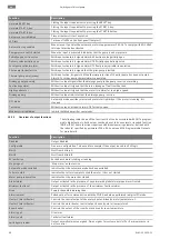 Preview for 68 page of Wilo Wilo-SiFire FIRST Installation And Operating Instructions Manual