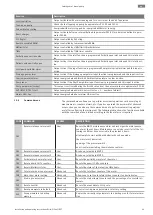 Preview for 69 page of Wilo Wilo-SiFire FIRST Installation And Operating Instructions Manual