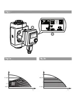 Preview for 2 page of Wilo Wilo-Stratos PICO 25/1-6 Installation And Operating Instructions Manual