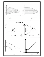 Preview for 4 page of Wilo Wilo-Stratos -Z Installation And Operating Instructions Manual