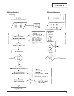 Preview for 27 page of Wilo Wilo-Stratos -Z Installation And Operating Instructions Manual