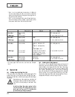 Preview for 50 page of Wilo Wilo-Stratos -Z Installation And Operating Instructions Manual