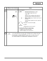 Preview for 71 page of Wilo Wilo-Stratos -Z Installation And Operating Instructions Manual