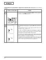 Preview for 72 page of Wilo Wilo-Stratos -Z Installation And Operating Instructions Manual