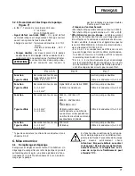 Preview for 77 page of Wilo Wilo-Stratos -Z Installation And Operating Instructions Manual