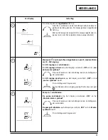 Preview for 97 page of Wilo Wilo-Stratos -Z Installation And Operating Instructions Manual