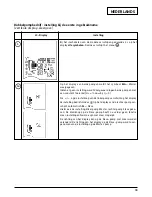 Preview for 99 page of Wilo Wilo-Stratos -Z Installation And Operating Instructions Manual