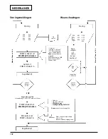 Preview for 108 page of Wilo Wilo-Stratos -Z Installation And Operating Instructions Manual