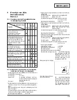 Preview for 111 page of Wilo Wilo-Stratos -Z Installation And Operating Instructions Manual