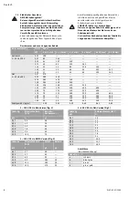 Preview for 8 page of Wilo WILO-Sub TWU4-0211EM Installation And Operating Instructions Manual