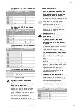 Preview for 39 page of Wilo WILO-Sub TWU4-0211EM Installation And Operating Instructions Manual