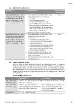 Preview for 16 page of Wilo Wilo-Yonos ECO BMS Installation And Operating Instructions Manual