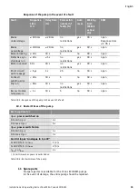 Preview for 22 page of Wilo Wilo-Yonos ECO BMS Installation And Operating Instructions Manual