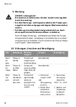 Предварительный просмотр 22 страницы Wilo Wilo-Yonos PICO-STG 1-13 Series Installation And Operating Instructions Manual