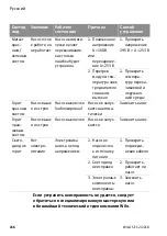 Предварительный просмотр 162 страницы Wilo Wilo-Yonos PICO-STG 1-13 Series Installation And Operating Instructions Manual