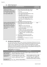 Preview for 18 page of Wilo YONOS ECO 25/1-5 BMS Installation And Operating Instructions Manual