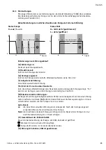 Preview for 23 page of Wilo YONOS ECO 25/1-5 BMS Installation And Operating Instructions Manual