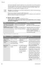 Preview for 60 page of Wilo YONOS ECO 25/1-5 BMS Installation And Operating Instructions Manual