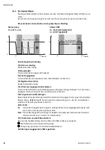 Preview for 82 page of Wilo YONOS ECO 25/1-5 BMS Installation And Operating Instructions Manual