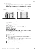 Preview for 101 page of Wilo YONOS ECO 25/1-5 BMS Installation And Operating Instructions Manual