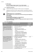 Preview for 114 page of Wilo YONOS ECO 25/1-5 BMS Installation And Operating Instructions Manual