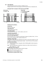 Preview for 119 page of Wilo YONOS ECO 25/1-5 BMS Installation And Operating Instructions Manual