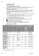 Preview for 176 page of Wilo YONOS ECO 25/1-5 BMS Installation And Operating Instructions Manual