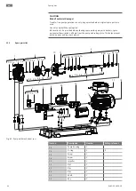 Preview for 64 page of Wilo Yonos GIGA-N 125-5,5 Installation And Operating Instructions Manual