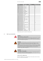 Preview for 65 page of Wilo Yonos GIGA-N 125-5,5 Installation And Operating Instructions Manual