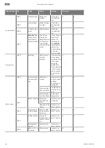 Preview for 68 page of Wilo Yonos GIGA-N 125-5,5 Installation And Operating Instructions Manual