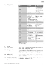 Preview for 77 page of Wilo Yonos GIGA-N 125-5,5 Installation And Operating Instructions Manual