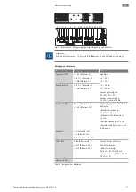 Предварительный просмотр 37 страницы Wilo Yonos GIGA2.0-D Installation And Operating Instructions Manual