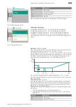 Предварительный просмотр 77 страницы Wilo Yonos GIGA2.0-D Installation And Operating Instructions Manual