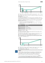 Предварительный просмотр 179 страницы Wilo Yonos GIGA2.0-D Installation And Operating Instructions Manual