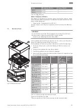 Preview for 245 page of Wilo Yonos GIGA2.0-D Installation And Operating Instructions Manual