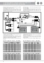 Предварительный просмотр 8 страницы Wilo Yonos Para RS 25/6 Installation And Use Manual