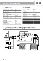 Предварительный просмотр 20 страницы Wilo Yonos Para RS 25/6 Installation And Use Manual