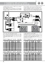 Предварительный просмотр 24 страницы Wilo Yonos Para RS 25/6 Installation And Use Manual