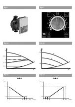 Preview for 2 page of Wilo Yonos PARA RSTG Installation And Operating Instructions Manual