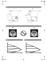 Preview for 2 page of Wilo Yonos PARA series Installation And Operating Instructions Manual