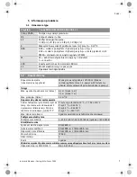 Preview for 11 page of Wilo Yonos PARA series Installation And Operating Instructions Manual