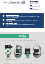 Предварительный просмотр 1 страницы Wilo Yonos PICO Installation And Operating Instructions Manual