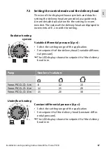 Предварительный просмотр 18 страницы Wilo Yonos PICO Installation And Operating Instructions Manual