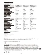 Preview for 5 page of WILSON AUDIO Raptor 1 User Manual